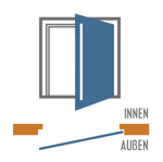 DIN Rechts (außen)